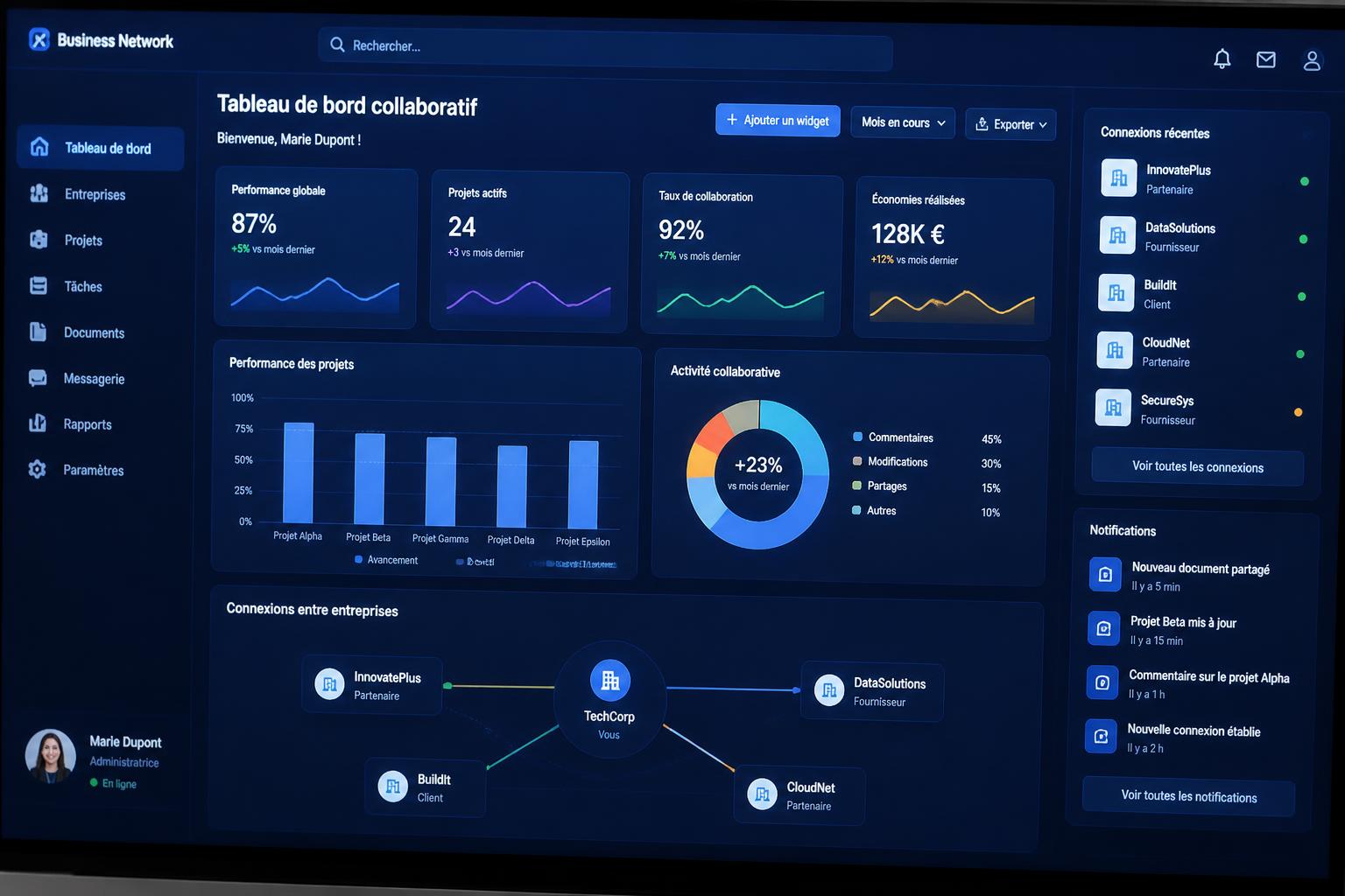 connexaflow est la plateforme innovante qui facilite et optimise la collaboration entre entreprises, améliorant la communication et les échanges pour une meilleure efficacité.